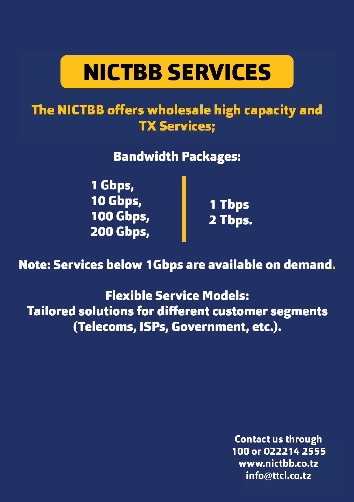 CAPACITY PROVIDED UNDER NICTBB